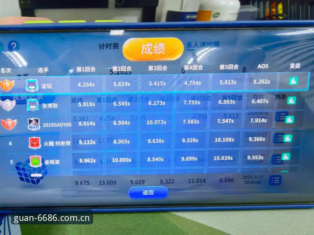 6686体育平台赛事数据查询操作教程：从数据表象看本质