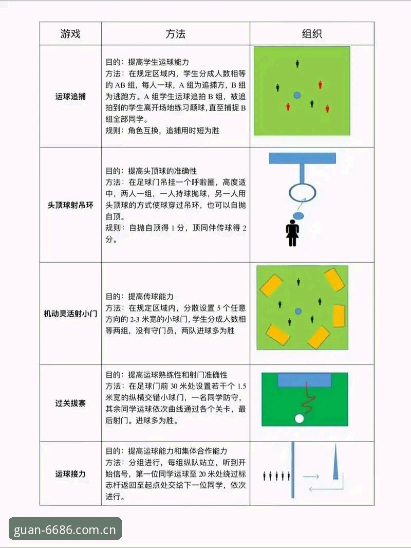 看懂足球数据官方下载，少走三年弯路——6686体育平台实用指南
